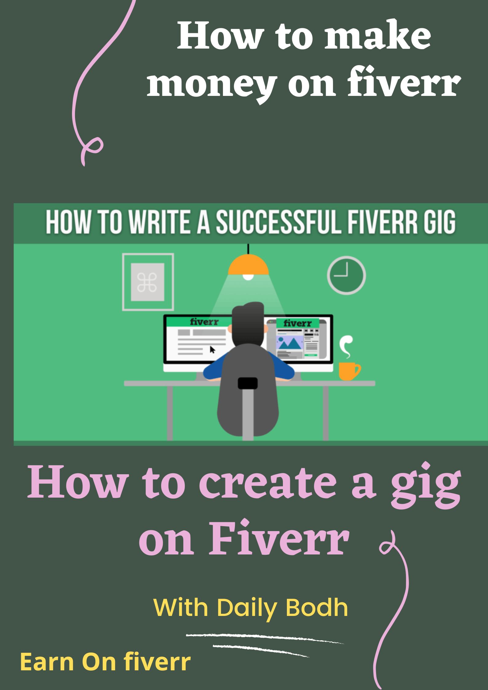 How to create a gig on Fiverr (How to make money on fiverr)