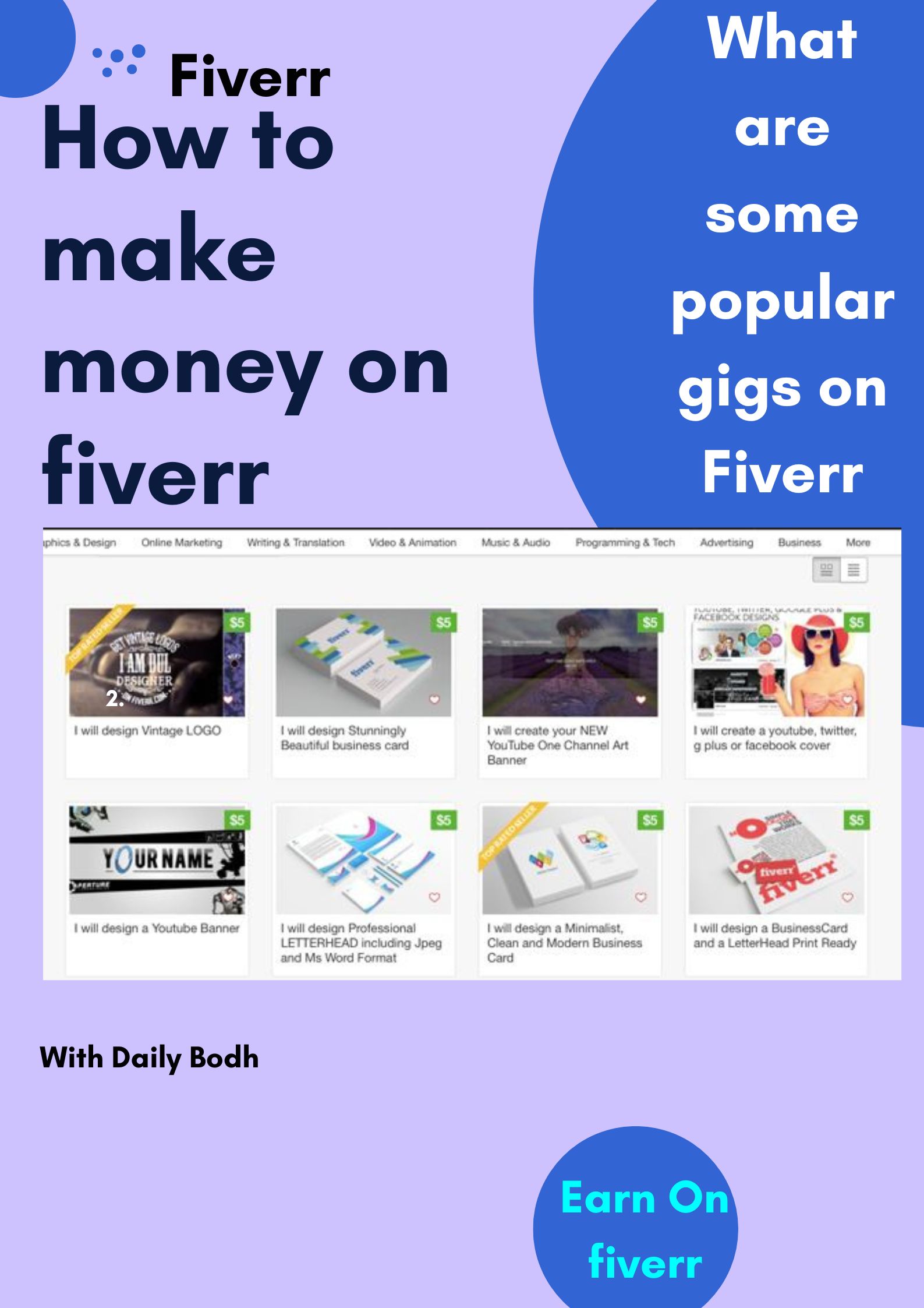 What are some popular gigs on Fiverr (How to make money on fiverr)