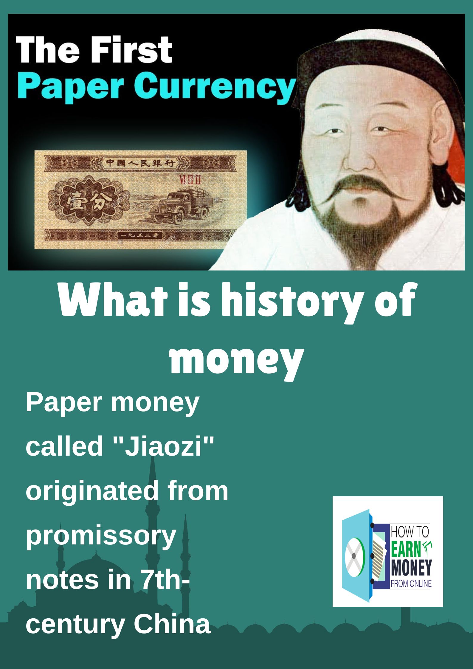 What is history of money