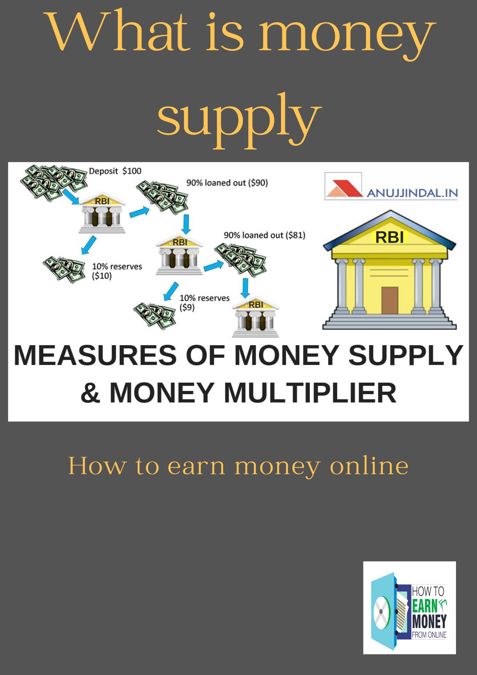 What is money supply
