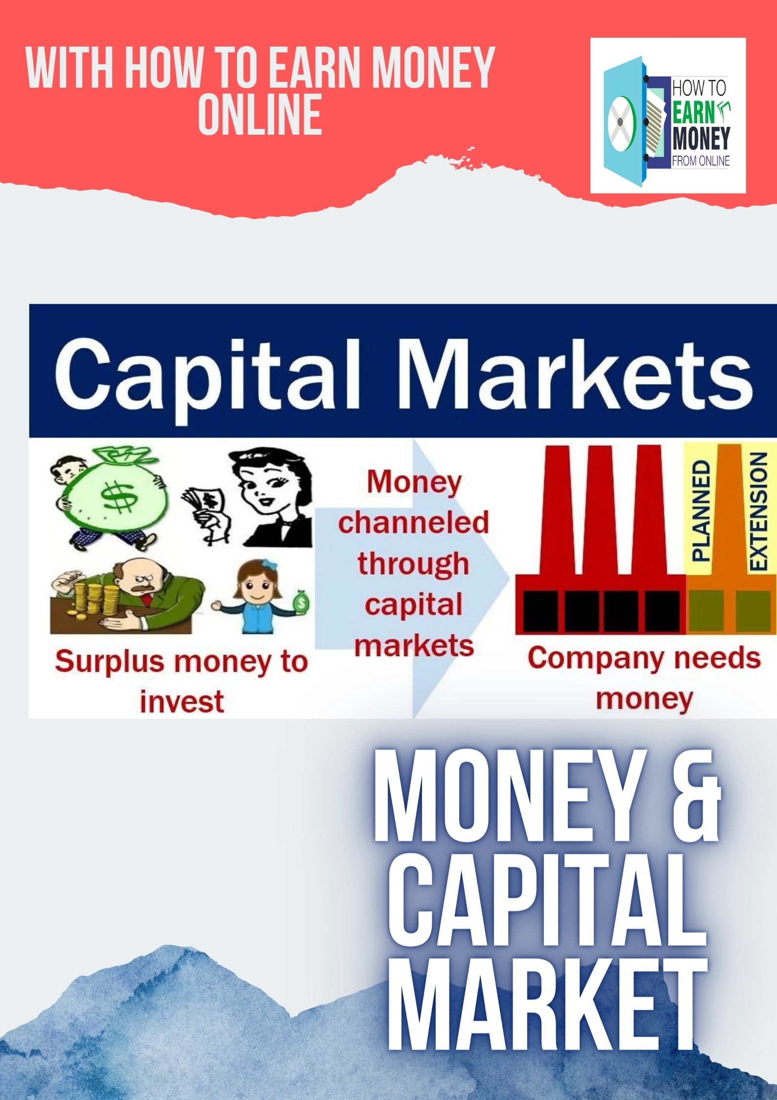 Capital Market (Money & capital market)